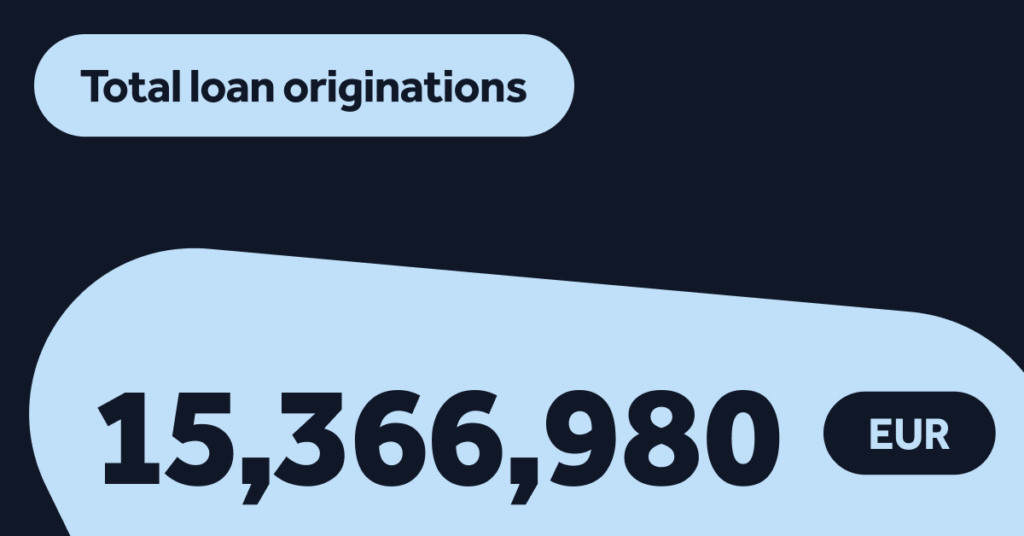 Monthly total loan originations: April 2024