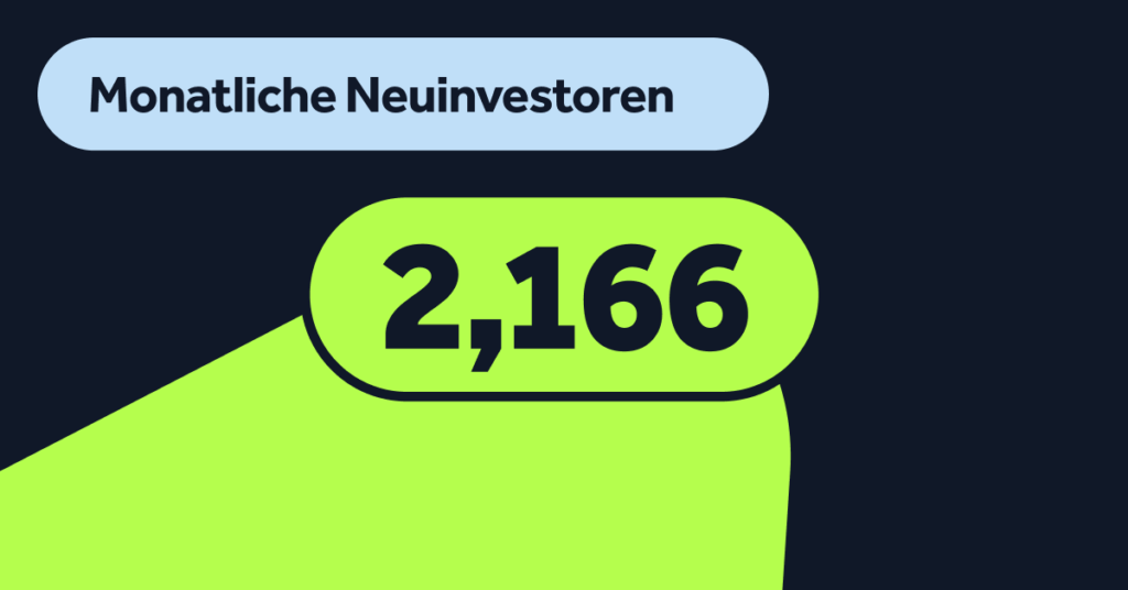 Monatliche Neuinvestoren Mai 2024