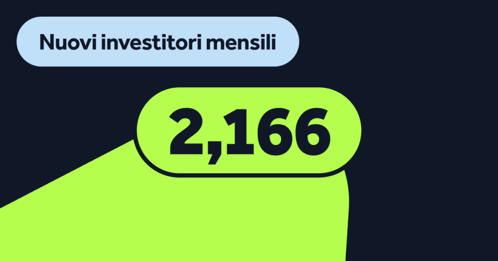 Nuovi investitori. Maggio 2024