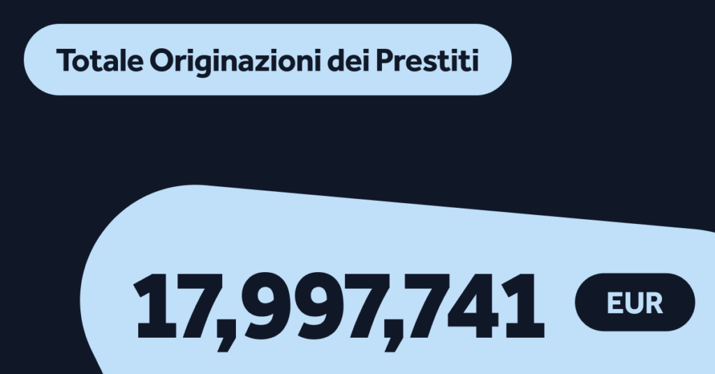 Erogazioni dei Prestiti maggio 2024