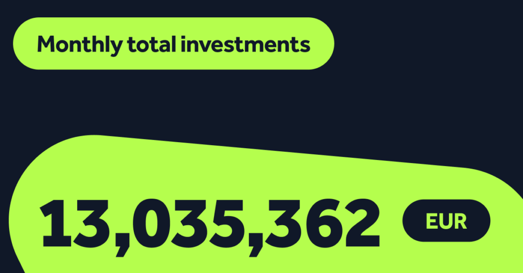 Go & Grow investments in May 2024