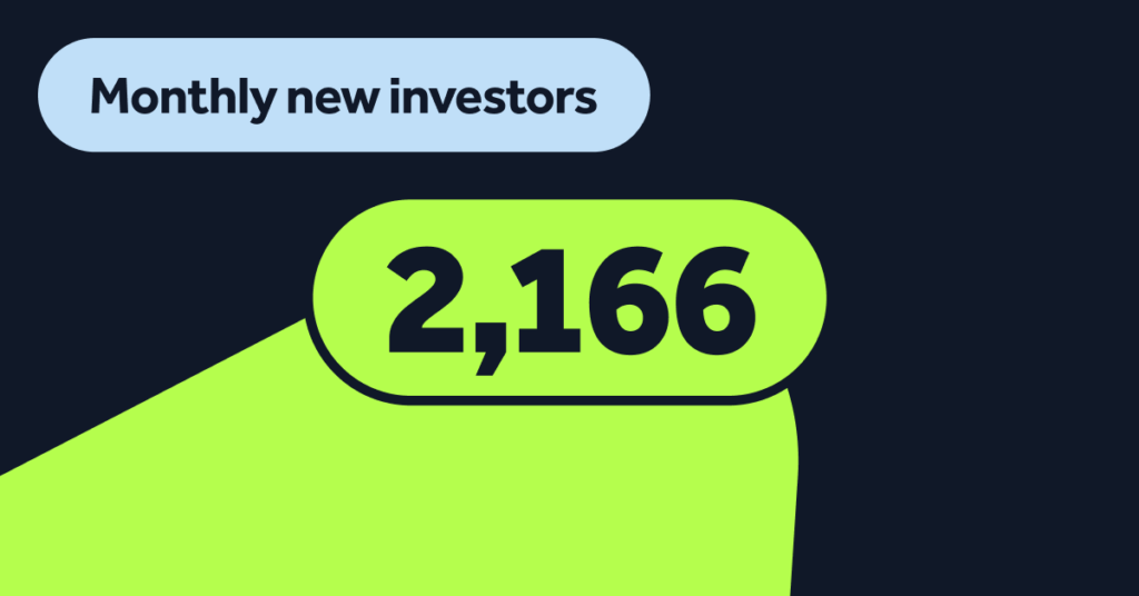 New Investors in May 2024