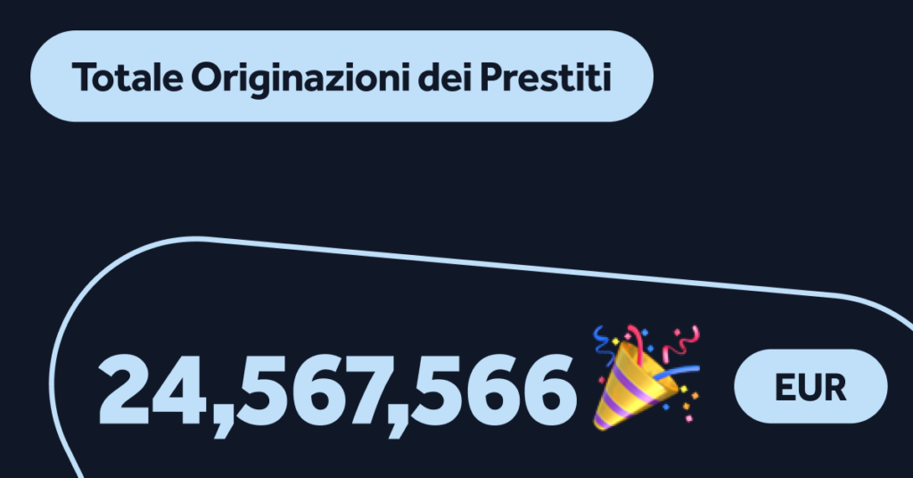 Nuovo record: Erogazioni dei Prestiti