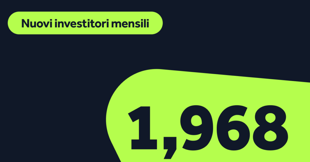 Statistiche mensili dei nuovi investitori