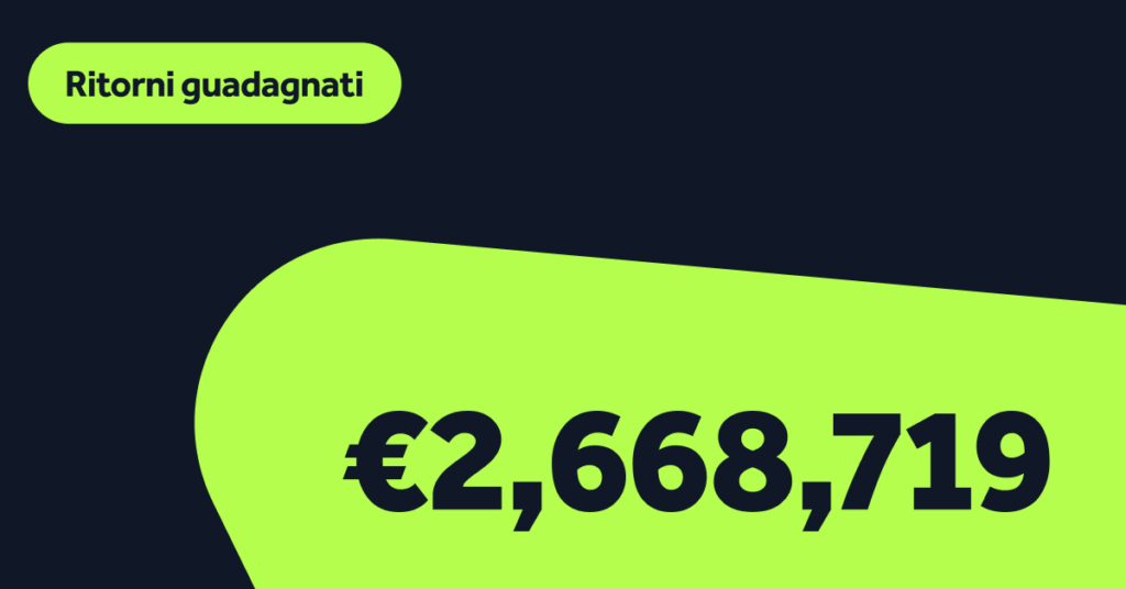 Rendimenti guadagnati dagli investitori