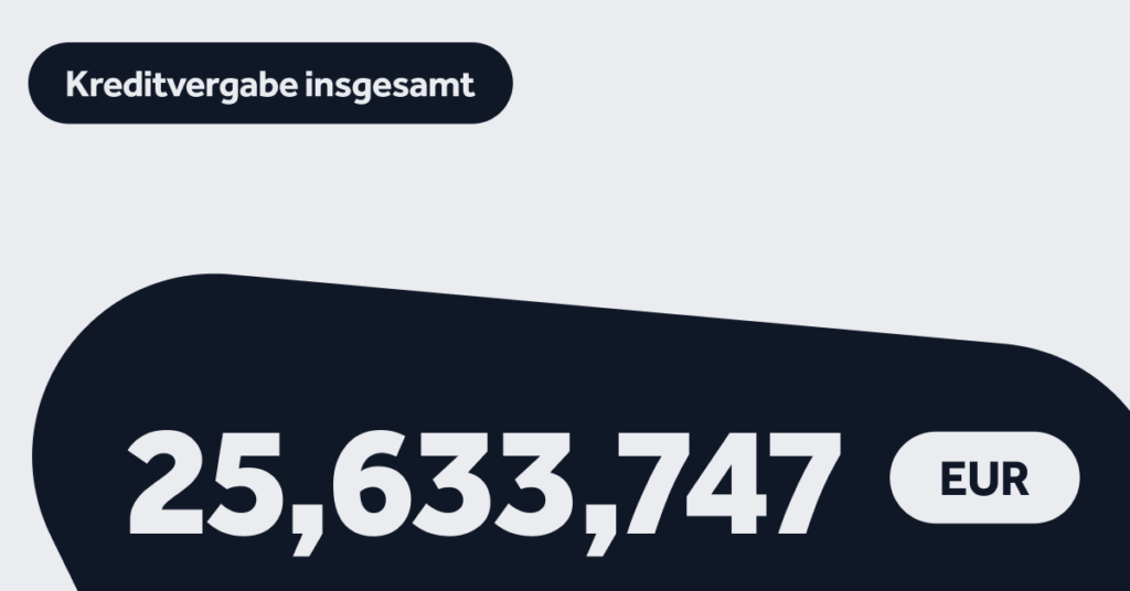 Statistiken zur Kreditneuvergabe im Januar 2025