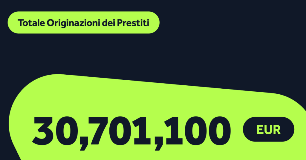 Statistiche sull'erogazione dei prestiti – marzo 2025