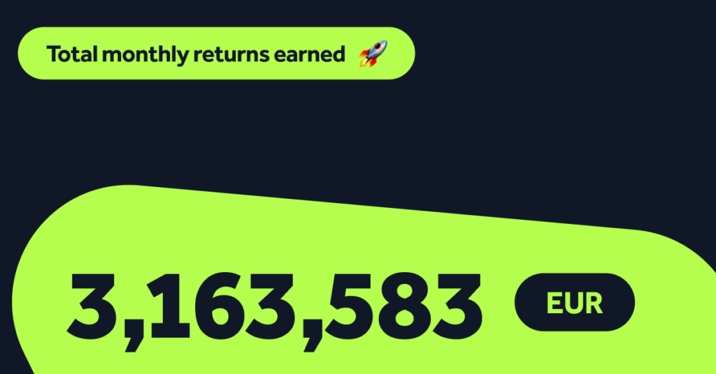 Record returns earned in March 2025