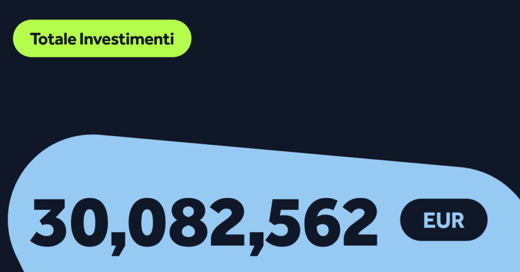 Investimenti in Go & Grow ad aprile 2025