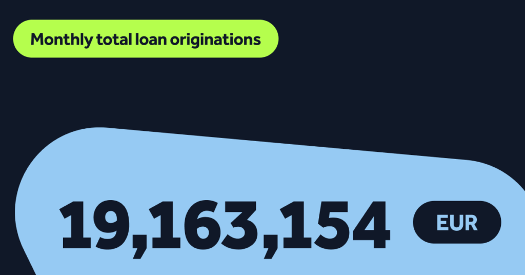 Loan origination stats – April 2025