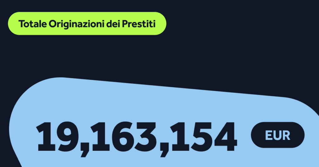 Statistiche sull'erogazione dei prestiti – aprile 2025