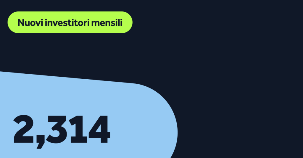 Statistiche dei nuovi investitori