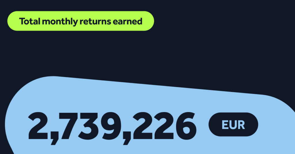 Returns earned in April