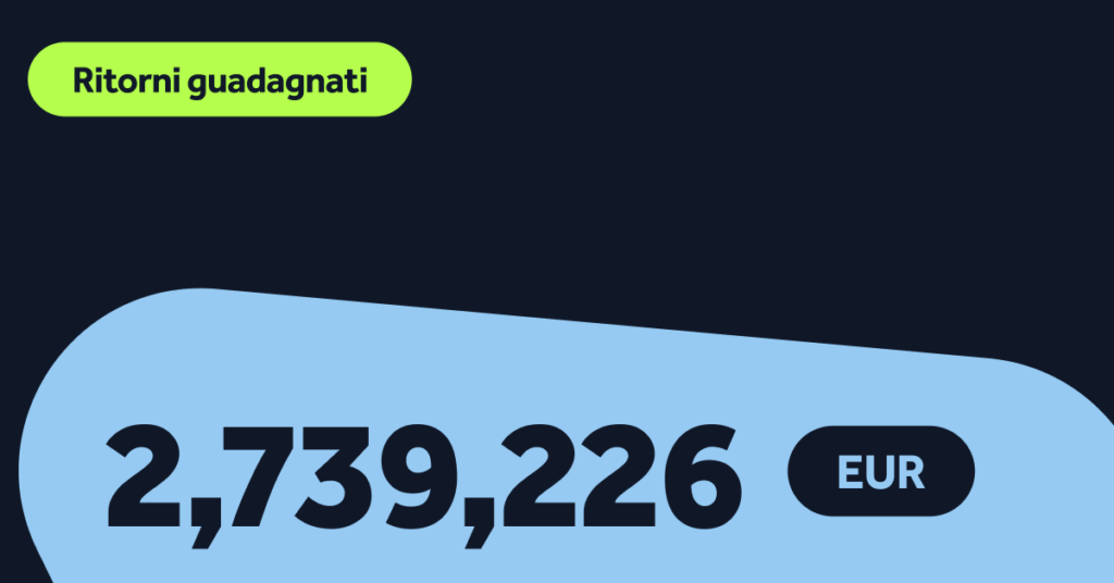 Rendimenti conseguiti ad aprile