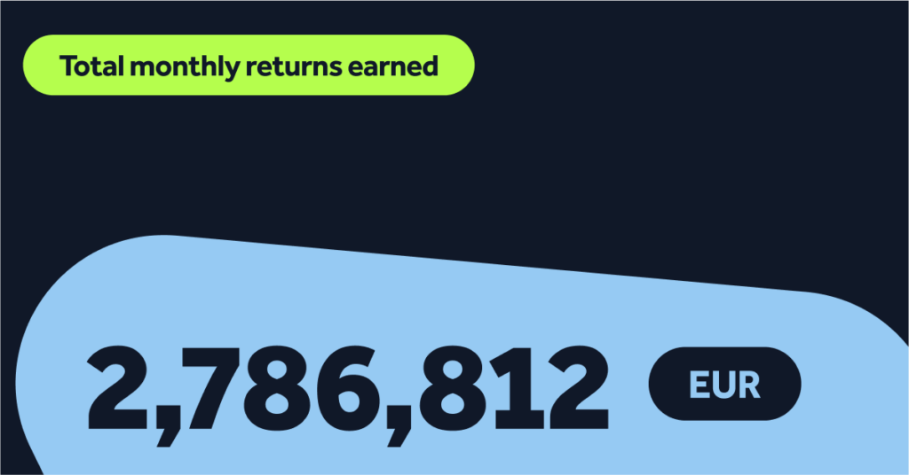 Loan origination stats – May 2025