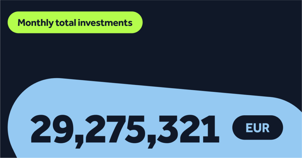Go & Grow investments in June 2025