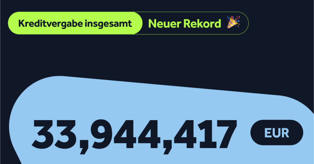 Kreditvergabe insgesamt