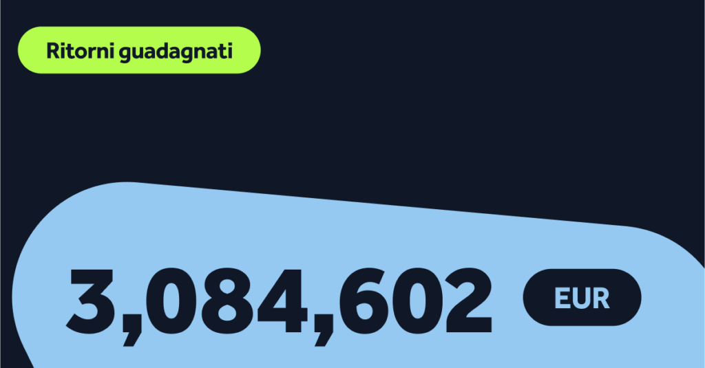 Ritorni guadagnati