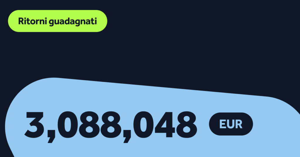 MonthlyStats-Oct25-Blog-IT-03