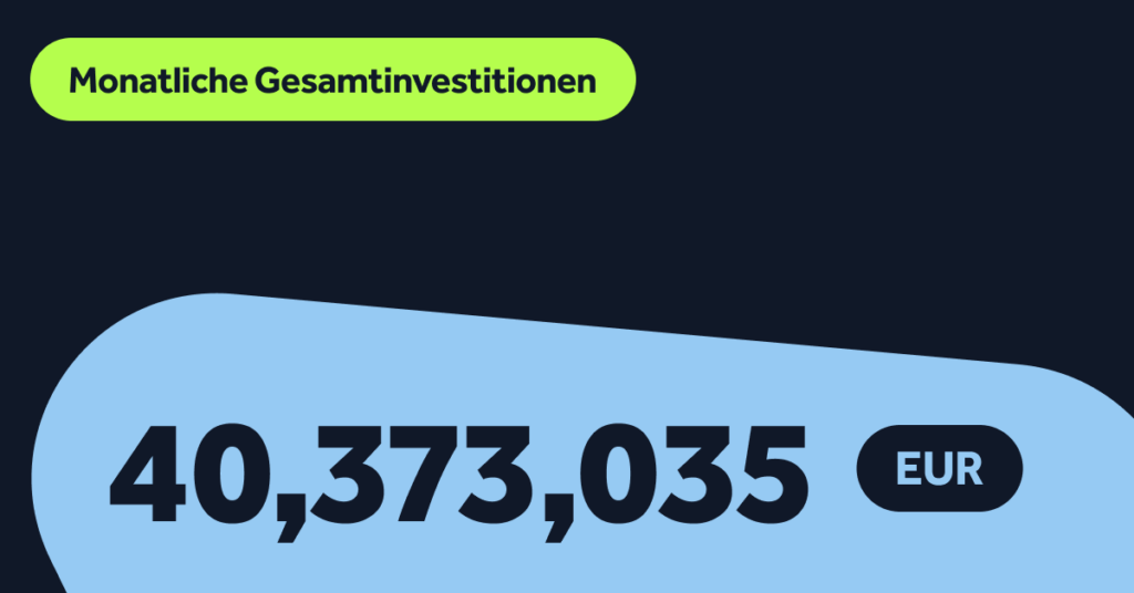 MonthlyStats-Feb26-Blog-DE-02