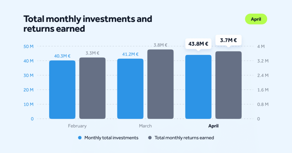 MonthlyStats-April26-Blog-EN-03