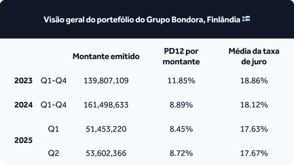 Transparency-report_table-PT