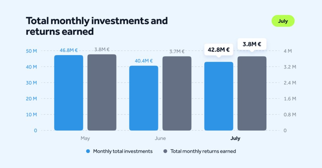 MonthlyStats-June-Blog-EN-03
