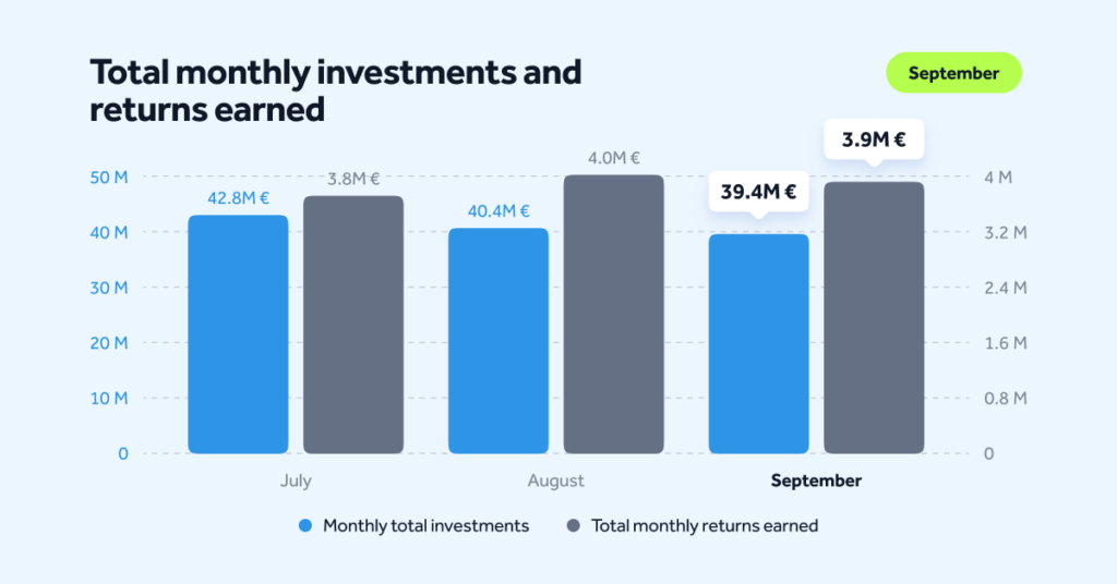 MonthlyStats-September-Blog-EN-03